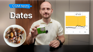 How dates affect blood sugar levels. Tested with CGM
